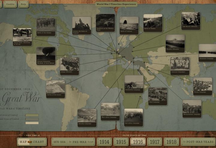 World map showing locations of World War I events