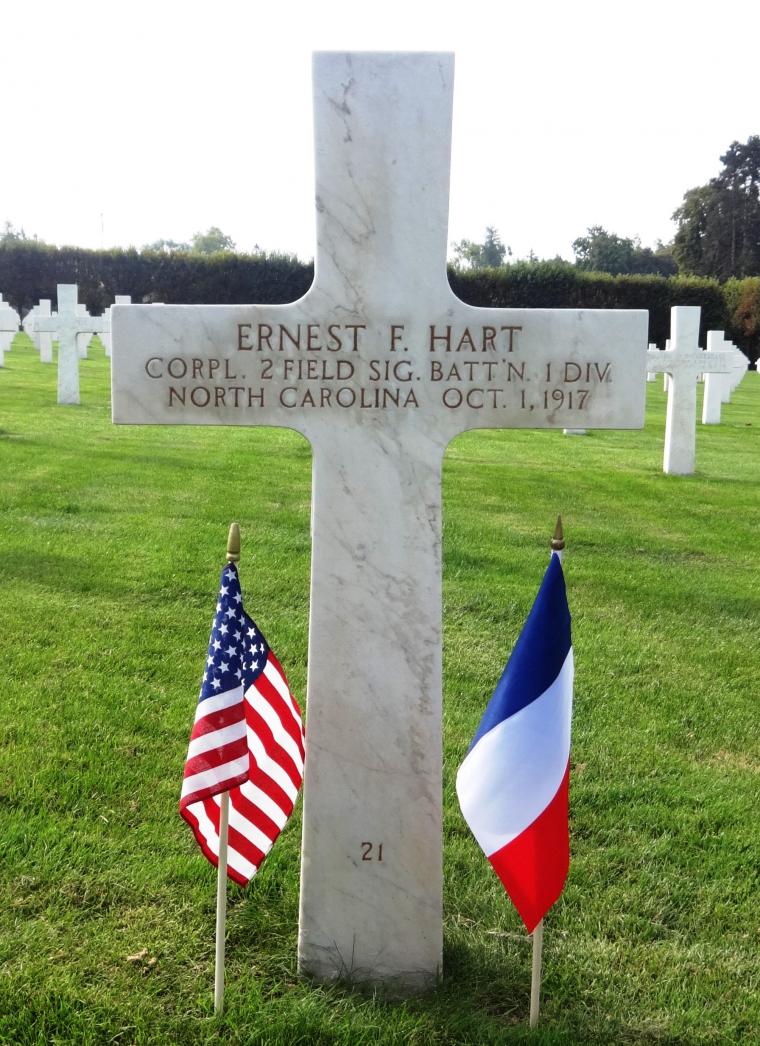 Hart, Ernest F.